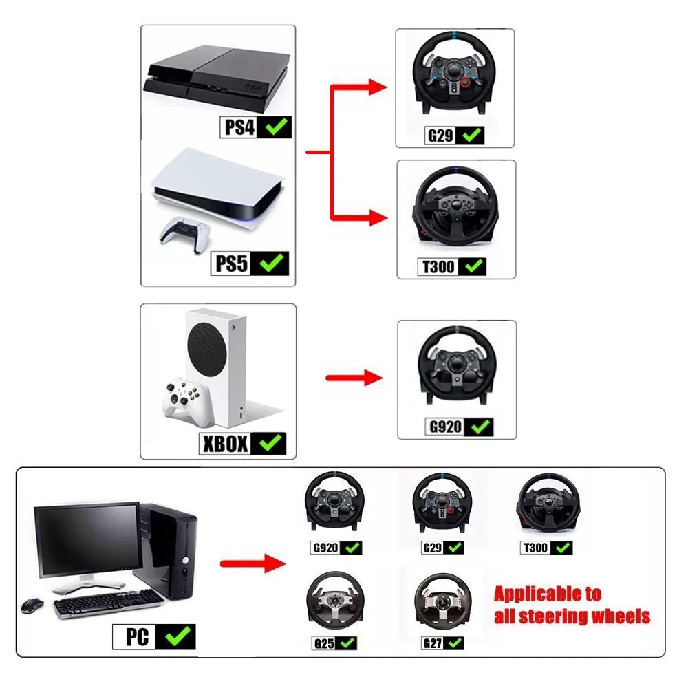 Handbrake PS4/PS5 Only Support Logitech G29 T300, XBOX1 XSS XSX Support G920, PC Universal SIM Racing Dirt Rally Horizon Games - Apex DriverAccessoire de sim-racingApex Driver